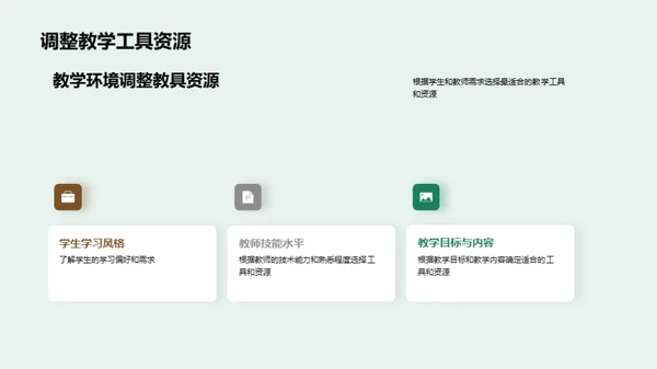 未来教育：技术驱动力