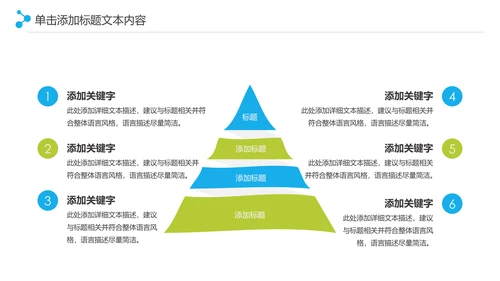 保护水资源环保公益项目PPT模板