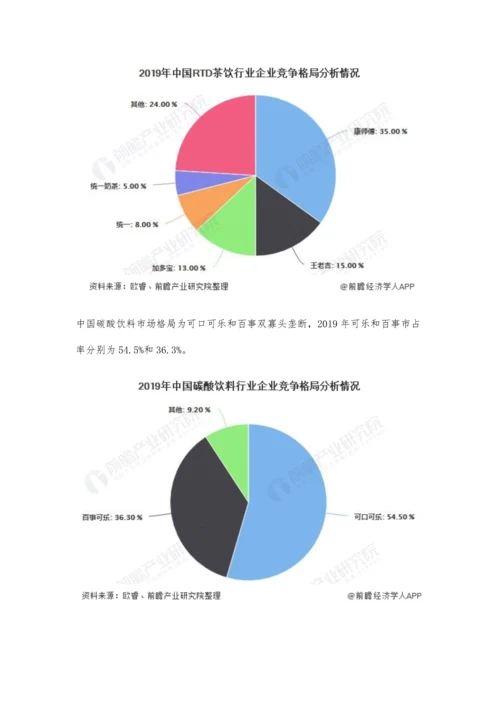 中国软饮料行业市场竞争格局及发展前景分析-2025年市场规模将逼近8000亿元.docx