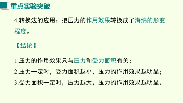 人教版（2024）物理八年级下册第九章 压强单元复习 课件（52张PPT)
