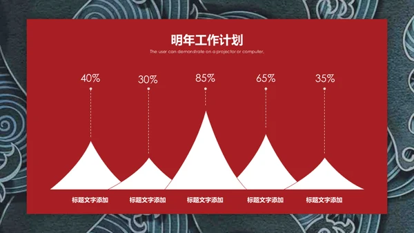 浮士绘巨浪纹理年度工作总结汇报通用PPT模板