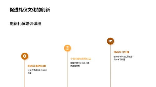 潮流礼仪艺术