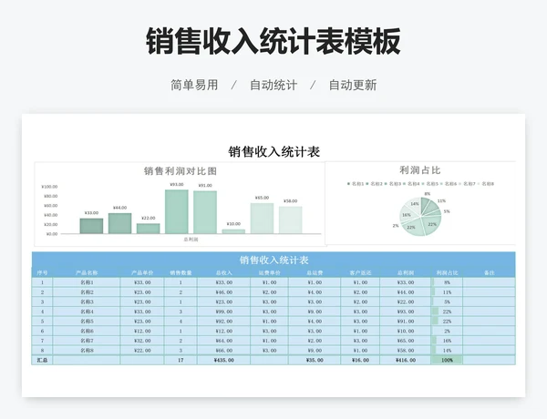 销售收入统计表模板