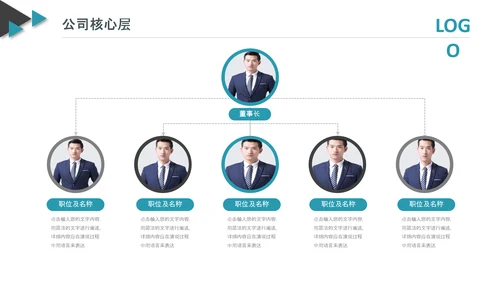 企业公司新员工入职培训PPT模板课件