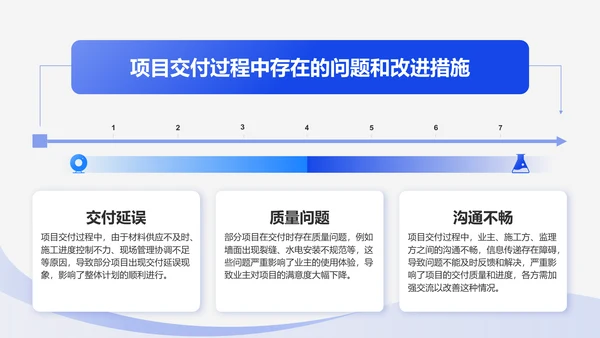 蓝色商务风工程项目汇报PPT模板