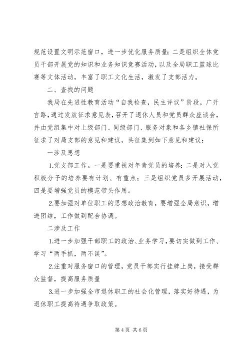 市社会劳动保险管理局支部党建工作自查报告 (5).docx