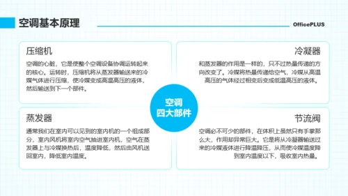 青蓝色简约教育教学空调课程PPT模板