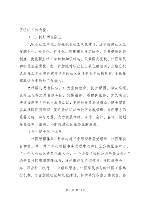 创建和谐社区的意见.docx