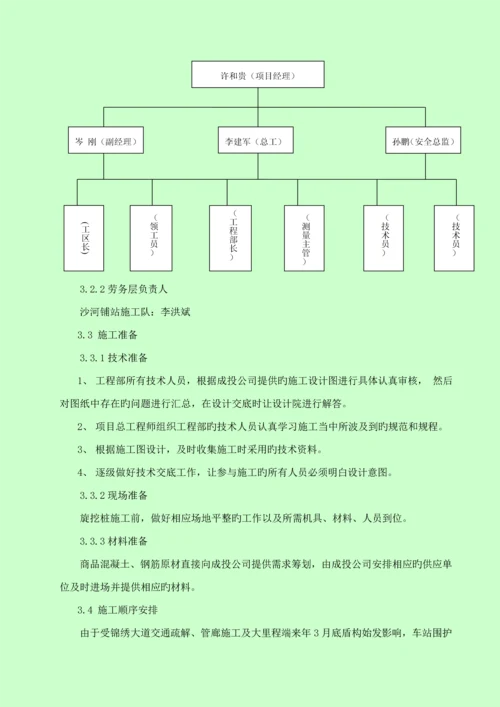 地铁车站旋挖桩综合施工专题方案.docx