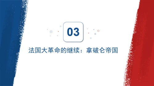 法国大革命和拿破仑帝国法兰西通用PPT模板