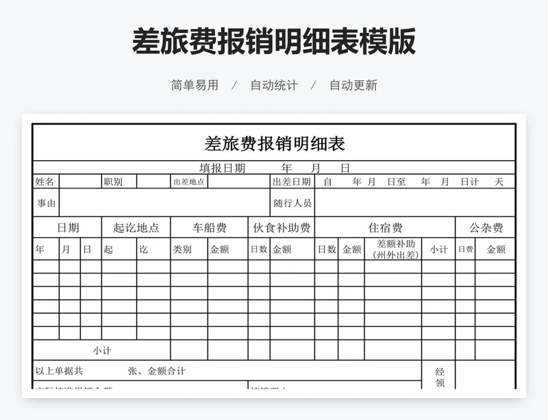 差旅费报销明细表模版