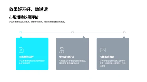 汽车营销季度报告PPT模板