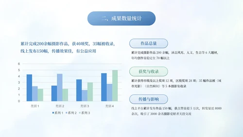 蓝色清新简约时光定格主题摄影作品集PPT模板