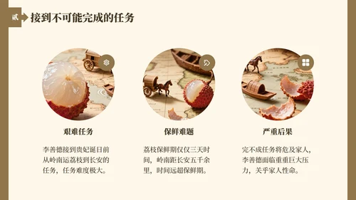 棕黄色长安的荔枝读书笔记分享PPT模板