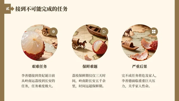 棕黄色长安的荔枝读书笔记分享PPT模板