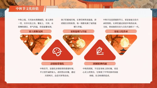 红色插画风中国传统节日中秋节教学课件PPT模板