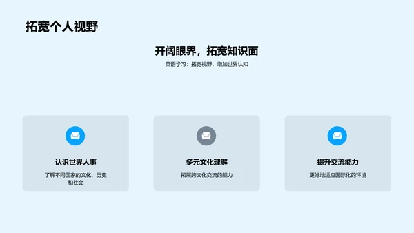 初中英语学习路径