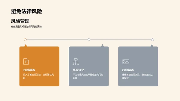 掌握法律风险