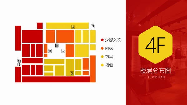 房地产项目招商合作方案汇报通用PPT模板