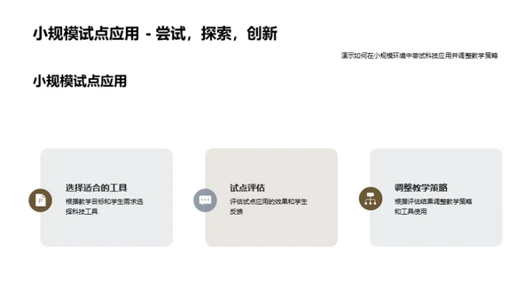 科技赋能教学实践