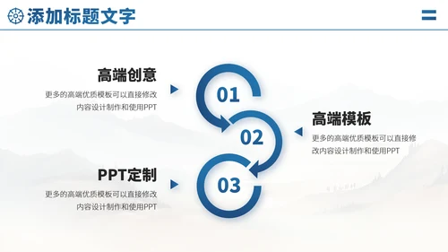 蓝色简约人事工作汇报年终总结述职报告竞聘答辩创意PPT模板