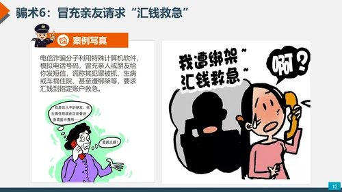 预防网络电信诈骗小知识PPT模板