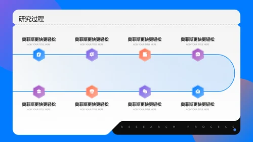 简约风毕业论文答辩汇报