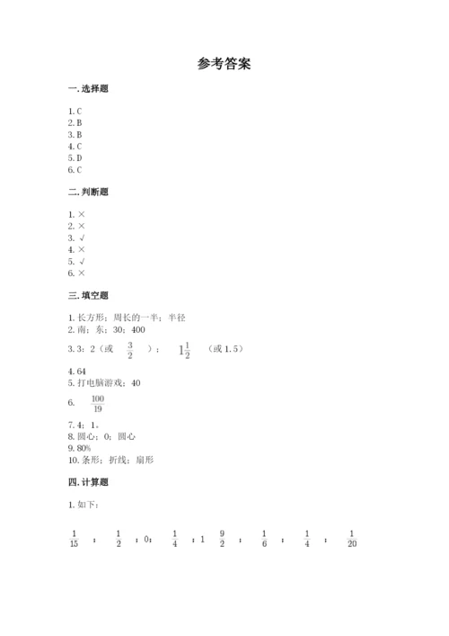 2022六年级上册数学期末测试卷精品（易错题）.docx