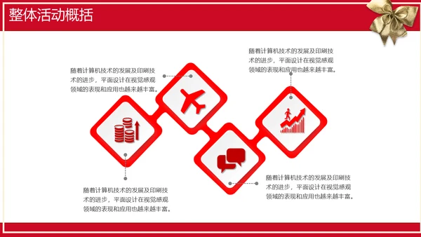欢乐喜庆圣诞节活动策划通用PPT模板