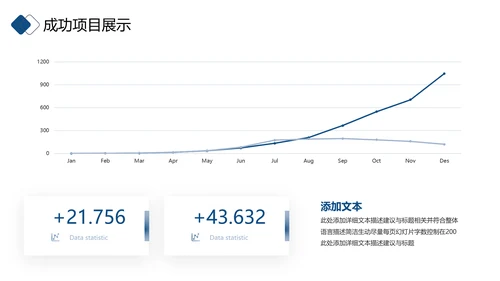 2021年简约大气金色商务工作计划年终总结述职报告通用ppt