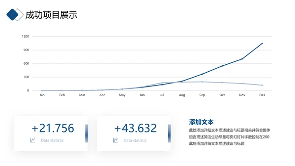 2021年简约大气金色商务工作计划年终总结述职报告通用ppt