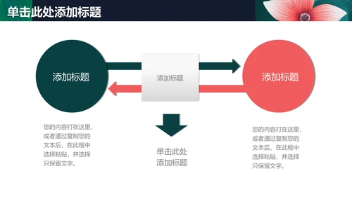 清新文艺花卉工作报告通用PPT模板