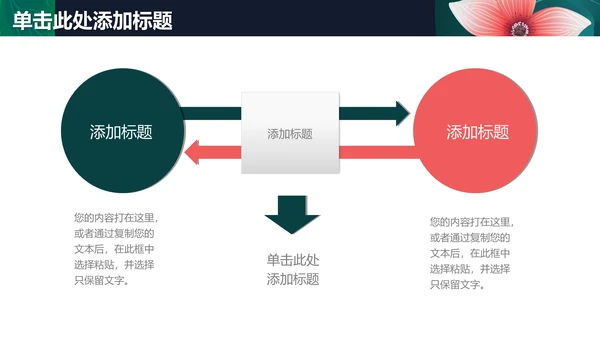 清新文艺花卉工作报告通用PPT模板