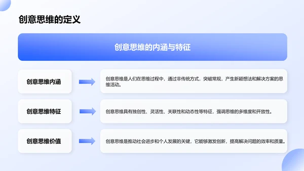 蓝色3D风团队创意与创新思维激发PPT模板