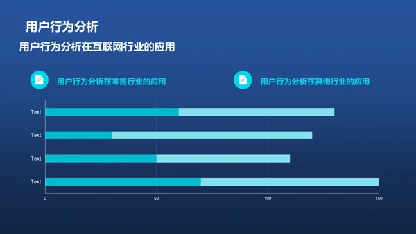 蓝色互联网行业年终市场分析PPT模板