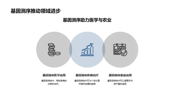 商务风生物医疗教学课件PPT模板