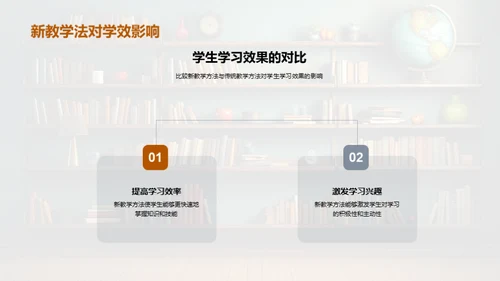 教学新理念