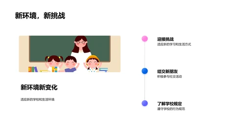 高一学习生活汇报PPT模板