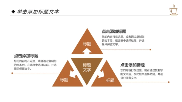 西餐厅休闲下午茶咖啡厅咖啡介绍PPT模板