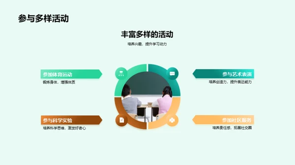 卓越学习：四年级胜算策略