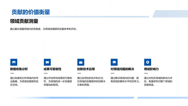 专科开题答辩指南