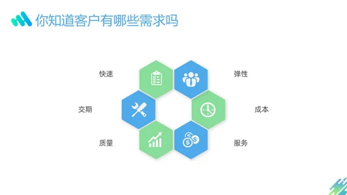 蓝色绿色渐变形状企业流程管理培训PPT课件其他管理