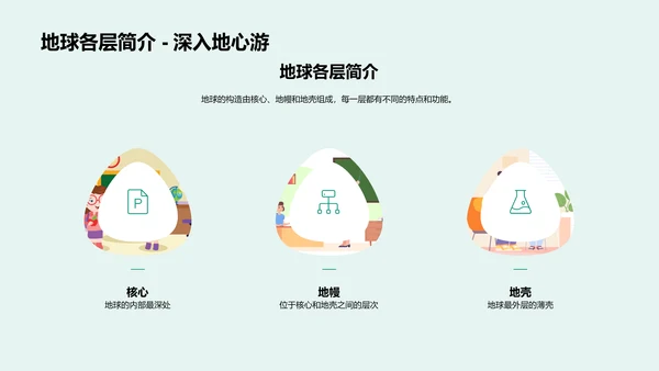 高三地壳构造教学PPT模板