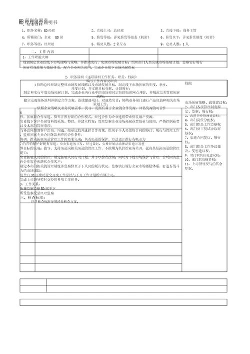 BD部职能及岗位职责
