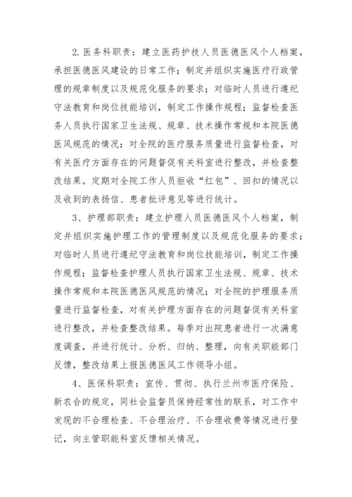 医院职工医德医风考核办法实施细则.docx