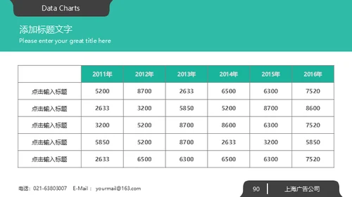 绿色系大气欧美商务风企业宣传通用PPT模板
