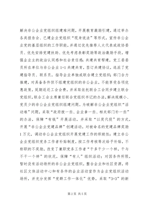 市委积极构建非公企业党建工作.docx