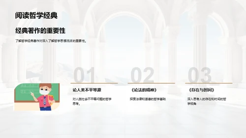 哲学世界导览