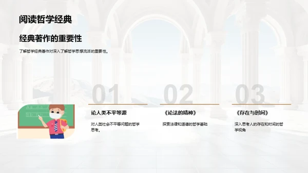 哲学世界导览