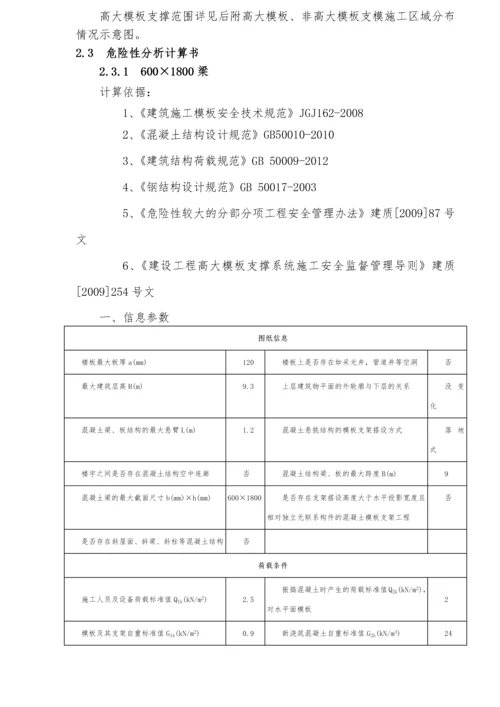 混凝土模板工程及支撑体系安全专项施工方案培训资料.docx